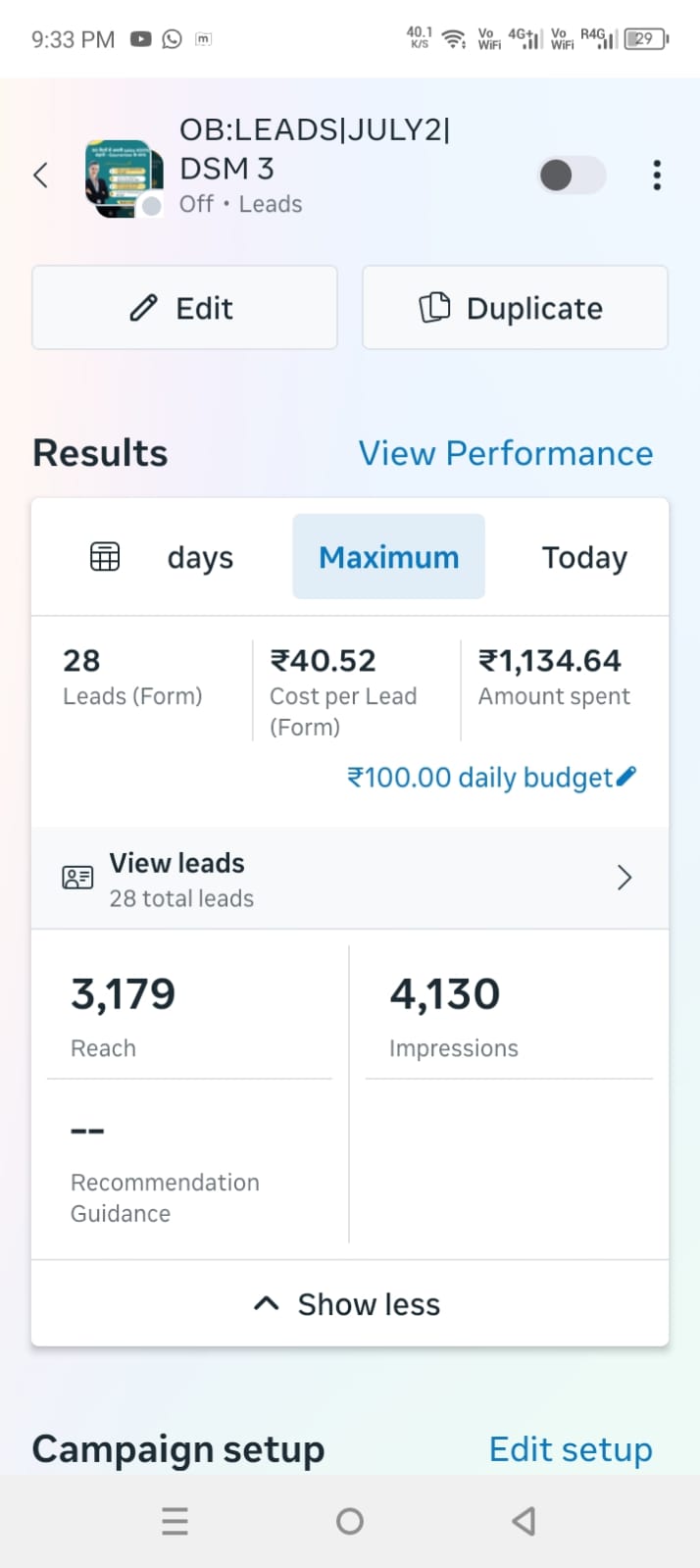 SaaS Free-Trial Campaign campaign results